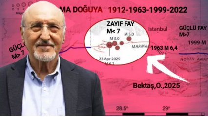 TURKİYEDE DEPREMLER ÇOĞALACAK ‼️